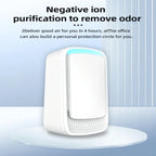 Air Purifier Mini Air Fresheners For Home